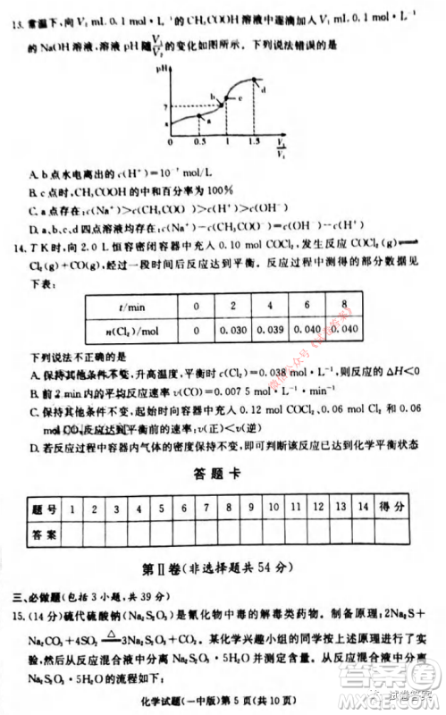 炎德英才大联考长沙市一中2021届高三月考试卷六化学试题及答案