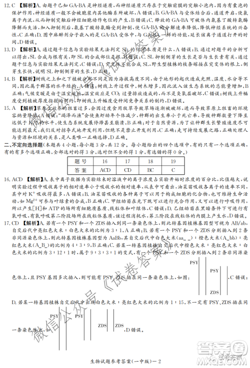 炎德英才大联考长沙市一中2021届高三月考试卷六生物试题及答案