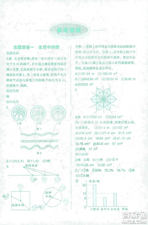 辽宁师范大学出版社2021寒假乐园六年级数学答案