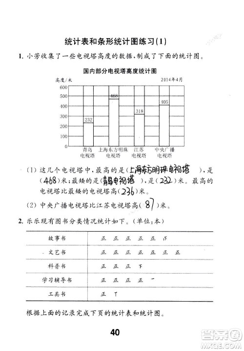 江苏凤凰教育出版社2020数学补充习题四年级上册苏教版答案 江苏凤凰教育出版社2020数学补充习题四年级上册苏教版答案