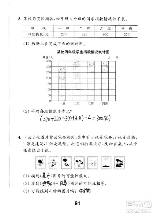 江苏凤凰教育出版社2020数学补充习题四年级上册苏教版答案 江苏凤凰教育出版社2020数学补充习题四年级上册苏教版答案