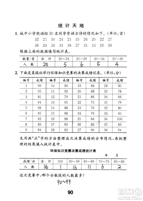 江苏凤凰教育出版社2020数学补充习题四年级上册苏教版答案 江苏凤凰教育出版社2020数学补充习题四年级上册苏教版答案