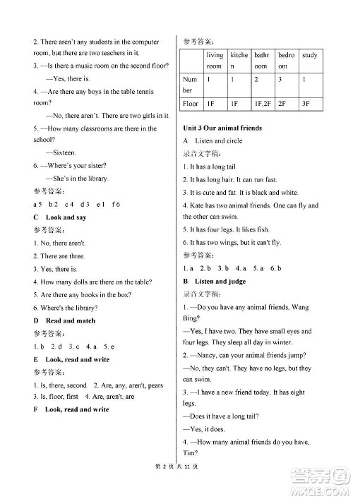 译林出版社2020译林英语小学补充习题五年级译林版答案