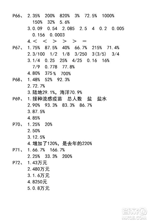 江苏凤凰教育出版社2020数学补充习题六年级上册苏教版答案