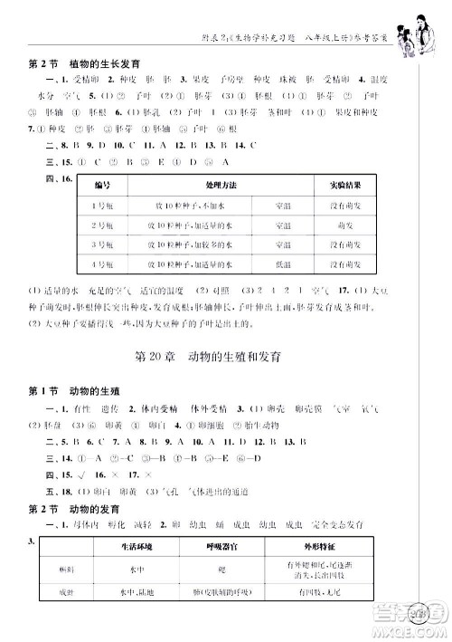 江苏凤凰科学技术出版社2020生物学补充习题八年级上册苏科版答案