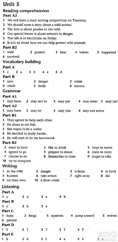 译林出版社2020译林英语初中补充习题八年级上册译林版答案