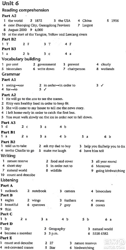 译林出版社2020译林英语初中补充习题八年级上册译林版答案