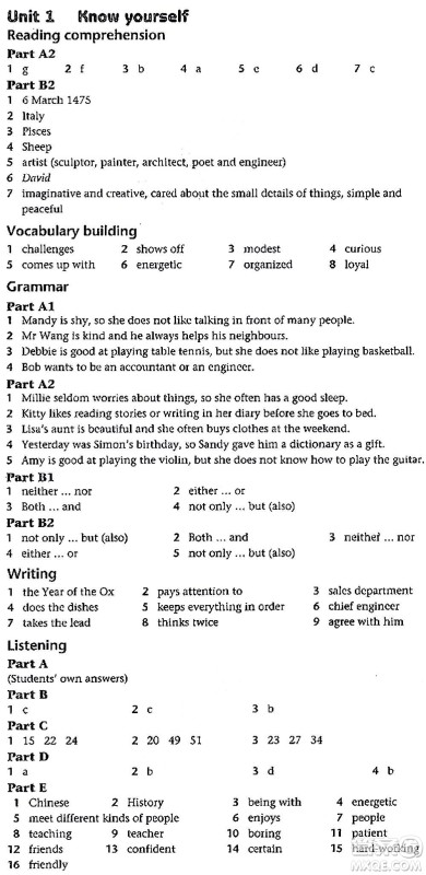 译林出版社2020译林英语初中补充习题九年级上册译林版答案 译林出版社2020译林英语初中补充习题九年级上册译林版答案
