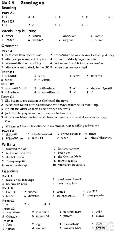 译林出版社2020译林英语初中补充习题九年级上册译林版答案 译林出版社2020译林英语初中补充习题九年级上册译林版答案