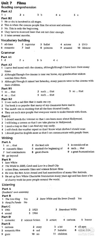 译林出版社2020译林英语初中补充习题九年级上册译林版答案 译林出版社2020译林英语初中补充习题九年级上册译林版答案