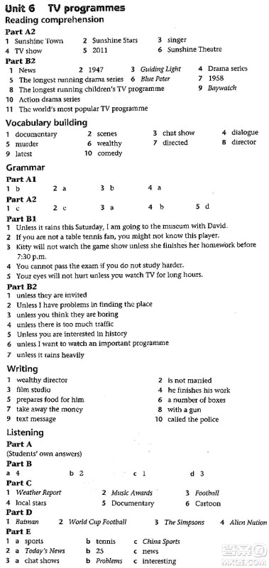 译林出版社2020译林英语初中补充习题九年级上册译林版答案 译林出版社2020译林英语初中补充习题九年级上册译林版答案