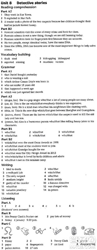 译林出版社2020译林英语初中补充习题九年级上册译林版答案 译林出版社2020译林英语初中补充习题九年级上册译林版答案