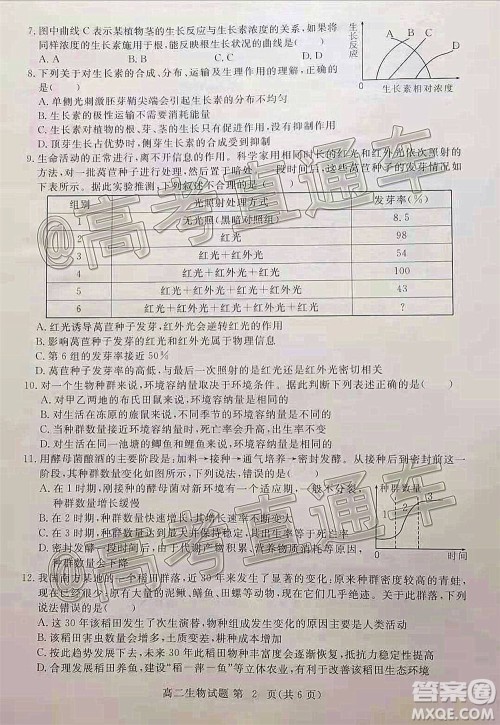 黄冈市2020年秋季高二年级期末调研考试生物试题及答案 黄冈市2020年秋季高二年级期末调研考试生物试题及答案