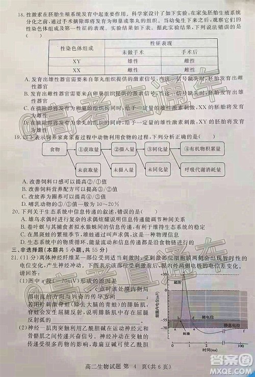 黄冈市2020年秋季高二年级期末调研考试生物试题及答案 黄冈市2020年秋季高二年级期末调研考试生物试题及答案
