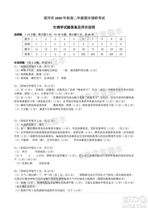 黄冈市2020年秋季高二年级期末调研考试生物试题及答案 黄冈市2020年秋季高二年级期末调研考试生物试题及答案