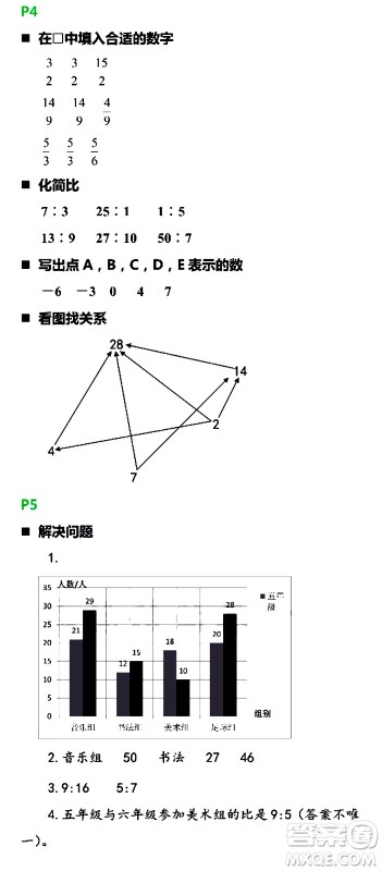 浙江教育出版社2021寒假新时空六年级B版答案
