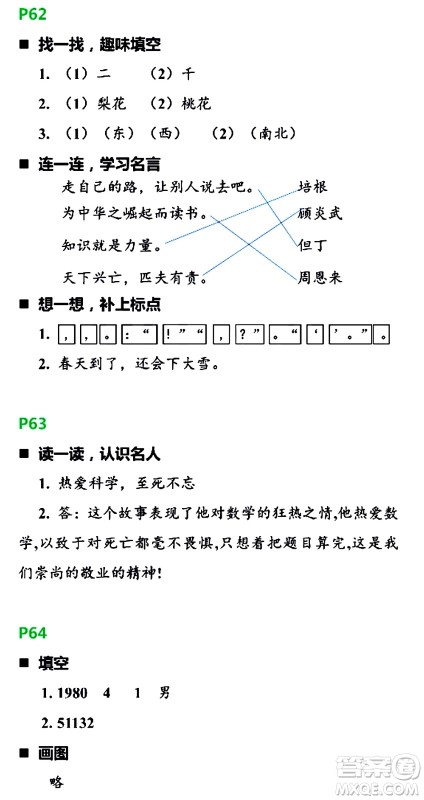 浙江教育出版社2021寒假新时空六年级R版答案