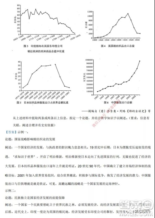 2021年广东省普通高中学业水平选择考适应性测试历史试题及答案