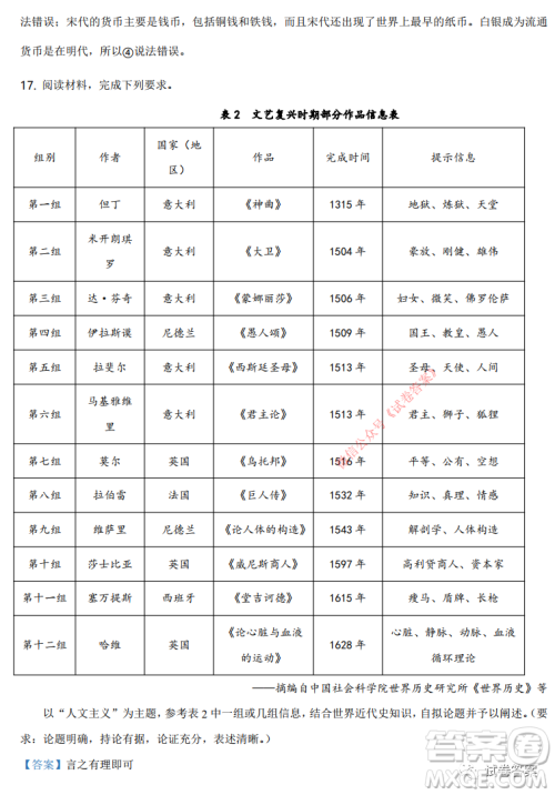 2021年河北省普通高中学业水平选择性考试模拟演练历史试题及答案