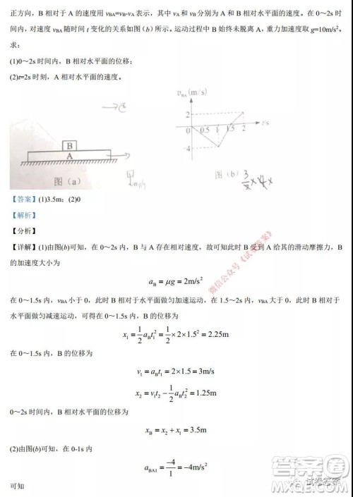 2021年湖北省普通高中学业水平选择性考试模拟演练物理试题及答案