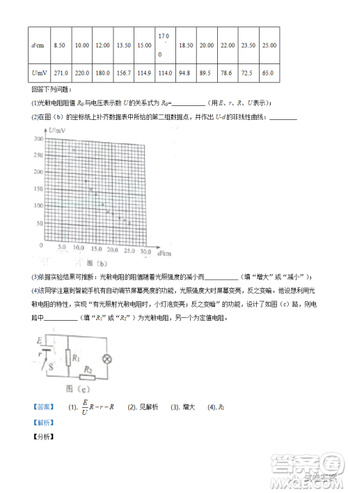 2021年辽宁省普通高等学校招生适应性测试物理试题及答案