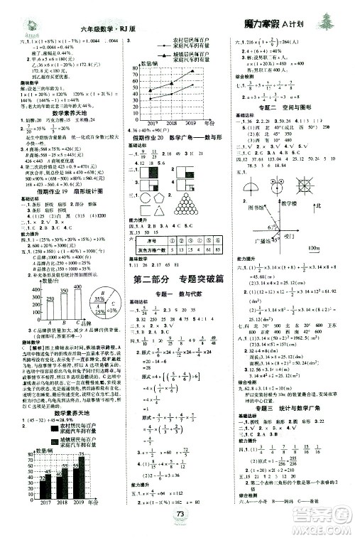 北方妇女儿童出版社2021魔力寒假A计划六年级上册数学RJ人教版答案