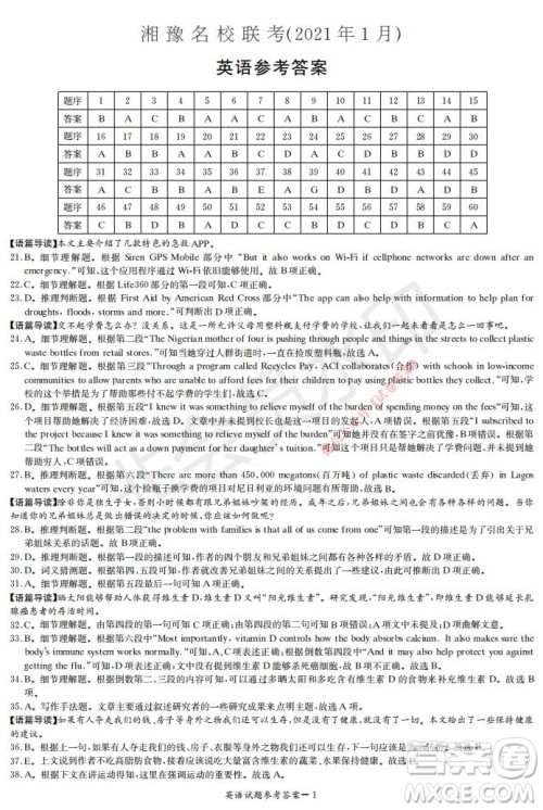 2021年湘豫名校联考高三1月联考英语试题及答案 2021年湘豫名校联考高三1月联考英语试题及答案