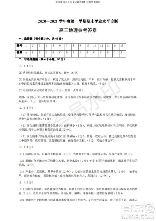 烟台2020-2021学年度第一学期期末学业水平诊断高三地理试题及答案 烟台2020-2021学年度第一学期期末学业水平诊断高三地理试题及答案