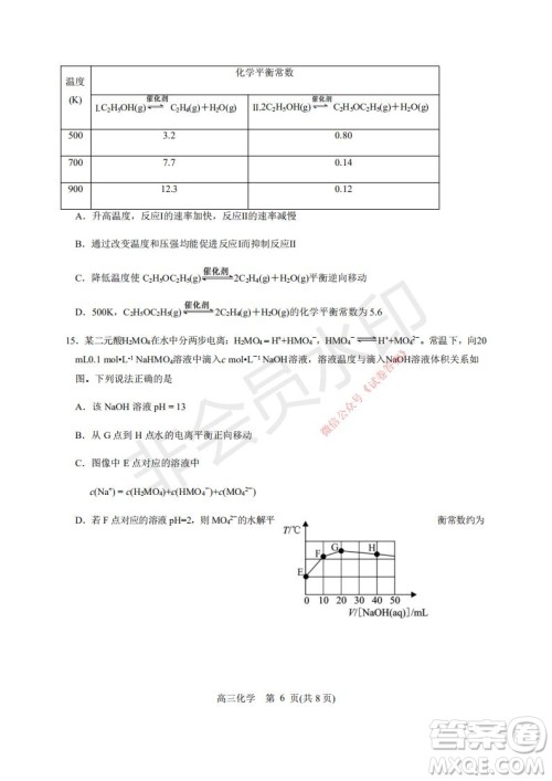 烟台2020-2021学年度第一学期期末学业水平诊断高三化学试题及答案