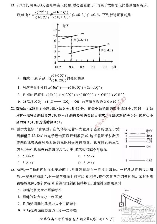 蚌埠市2021届高三年级第二次教学质量检查考试理科综合试题及答案