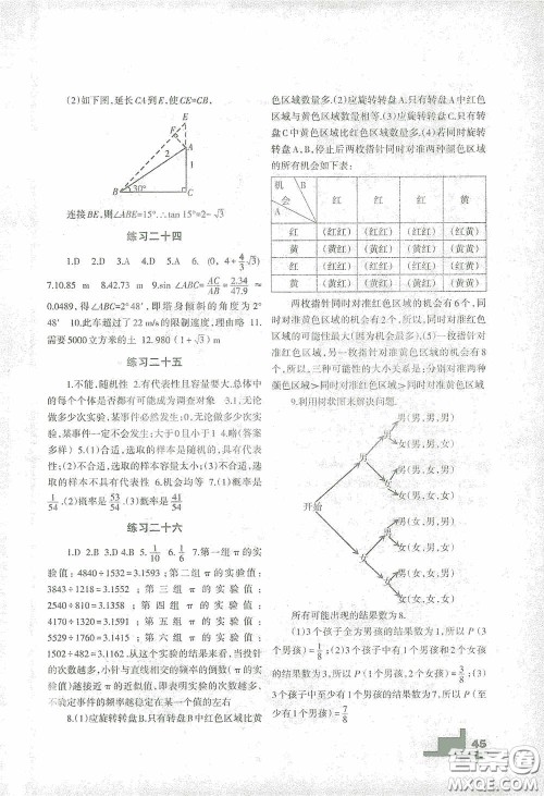 兰州大学出版社2021寒假作业华东师大版数学答案 兰州大学出版社2021寒假作业华东师大版数学答案
