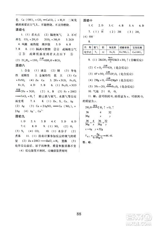 晨光出版社2021云南省标准教辅初中寒假快乐提升九年级理科综合答案