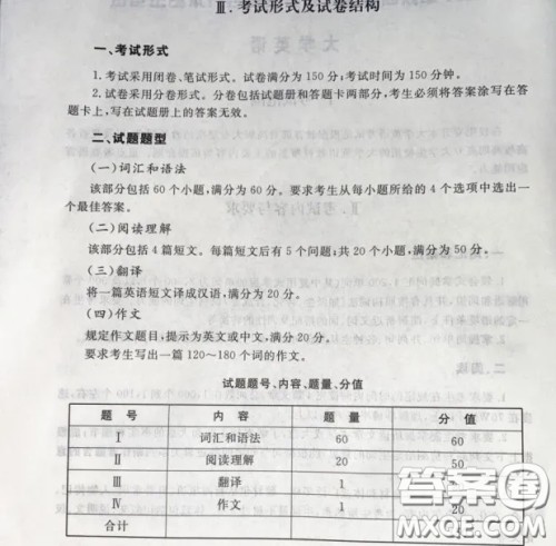 2021年陕西专升本大学英语考试大纲详细内容 2021年陕西专升本大学英语考试大纲有哪些