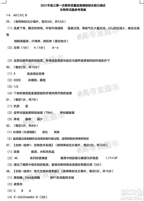 滁州市2021年高三第一次教学质量监测理科综合试题及答案 滁州市2021年高三第一次教学质量监测理科综合试题及答案