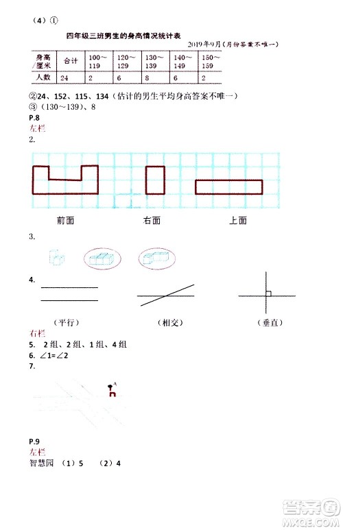 安徽少年儿童出版社2021版寒假作业四年级数学苏教版答案 安徽少年儿童出版社2021版寒假作业四年级数学苏教版答案