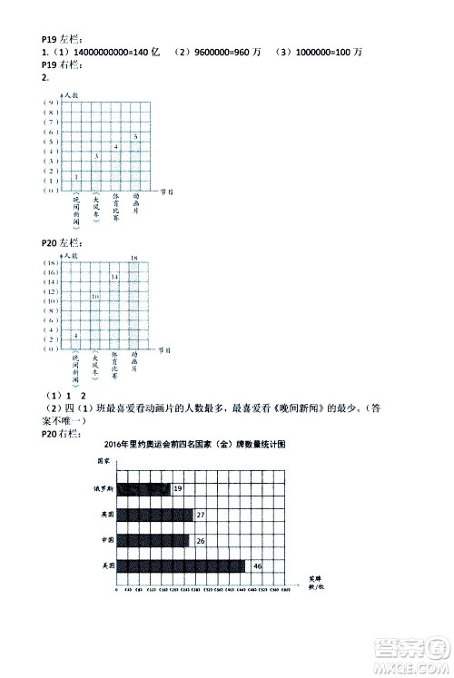 安徽少年儿童出版社2021版寒假作业四年级数学人教版答案