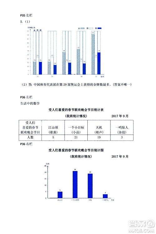 安徽少年儿童出版社2021版寒假作业四年级数学人教版答案