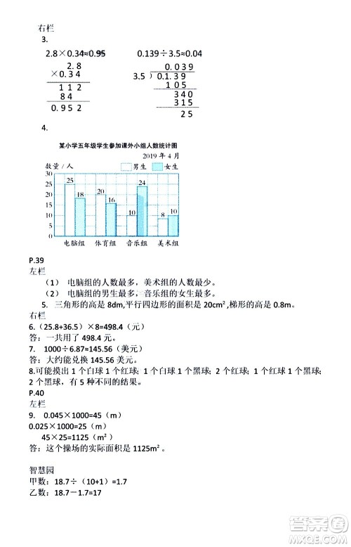 安徽少年儿童出版社2021版寒假作业五年级数学苏教版答案 安徽少年儿童出版社2021版寒假作业五年级数学苏教版答案