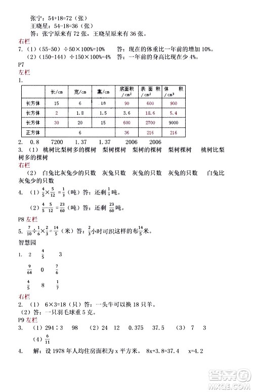 安徽少年儿童出版社2021版寒假作业六年级数学苏教版答案