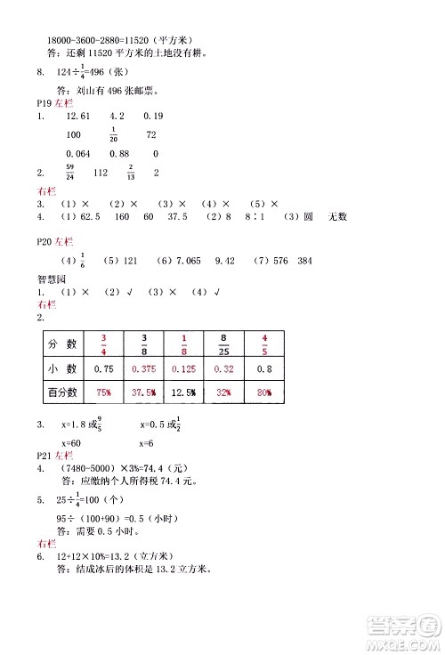 安徽少年儿童出版社2021版寒假作业六年级数学苏教版答案