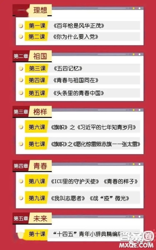 2021学生团员寒假十课答案 关于全国学生团员寒假十课的答案