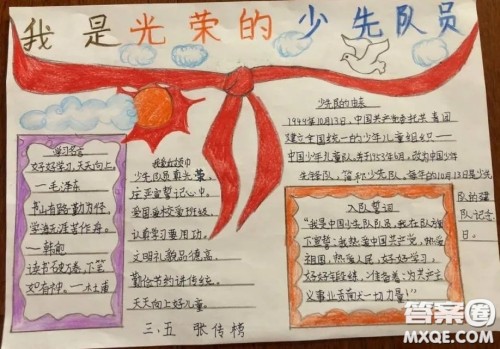 2021少先队员寒假10课手抄报 关于少先队员寒假10课的手抄报图片