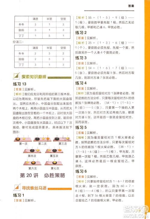 现在教育出版社2021学而思秘籍小学数学思维培养四级练习二年级答案 现在教育出版社2021学而思秘籍小学数学思维培养四级练习二年级答案