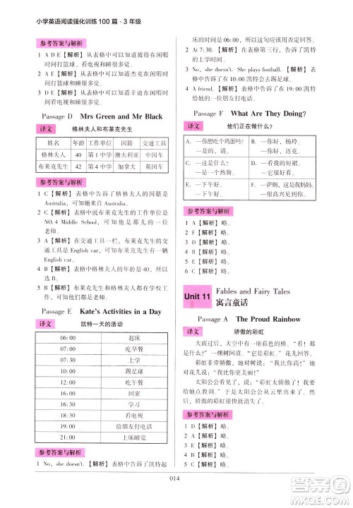 2021版木头马小学英语阅读强化训练100篇三年级答案 2021版木头马小学英语阅读强化训练100篇三年级答案