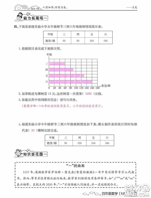 延边教育出版社2021快乐假期寒假作业数学四年级人教版答案 延边教育出版社2021快乐假期寒假作业数学四年级人教版答案