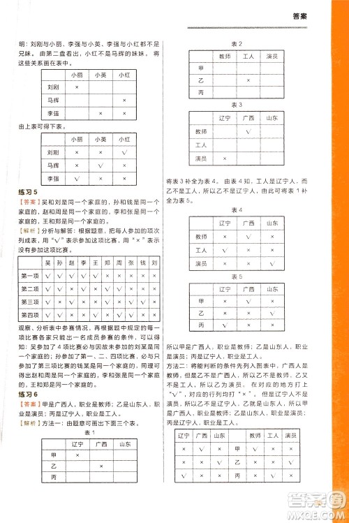 现在教育出版社2021学而思秘籍小学数学思维培养6级练习三年级答案