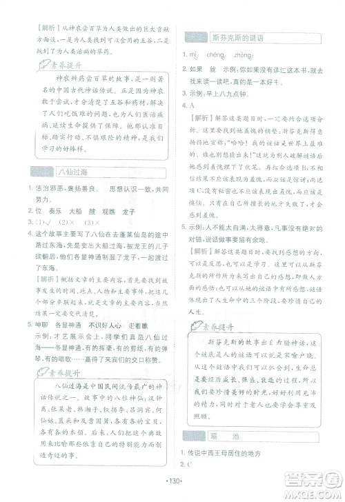 四川民族出版社2021金牛耳小学语文阅读与写作120篇四年级答案