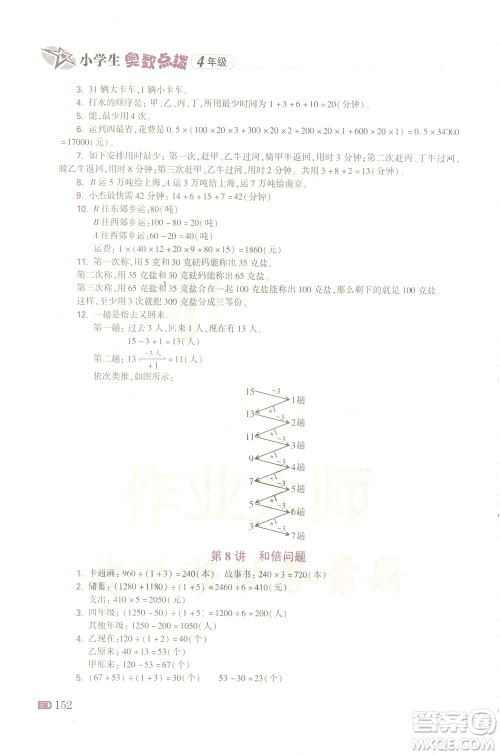 青岛出版社2021小学生奥数点拨四年级答案 青岛出版社2021小学生奥数点拨四年级答案