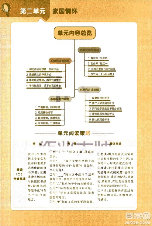 北京教育出版社2021年倍速学习法七年级语文下册人教版答案