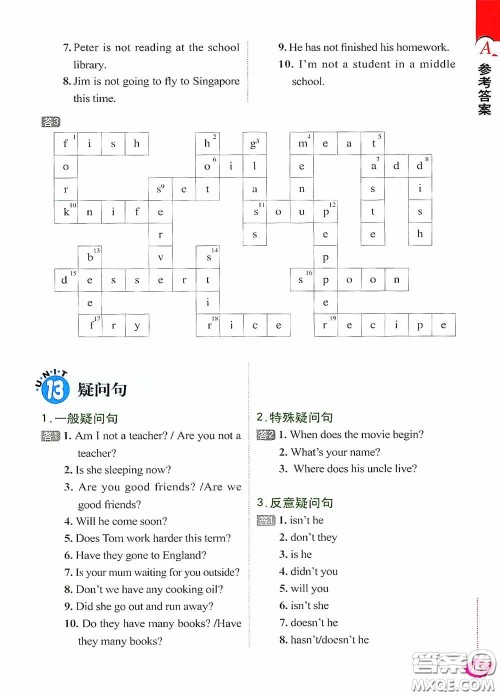 外文出版社2021无敌小学英语语法练习题集答案